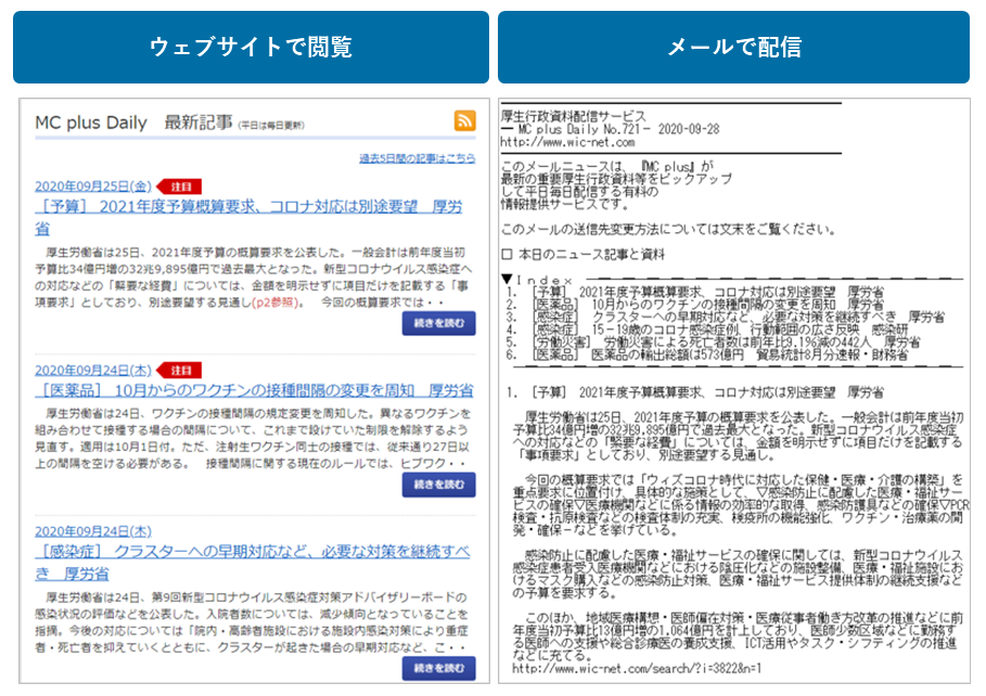 メールとWebで毎日配信