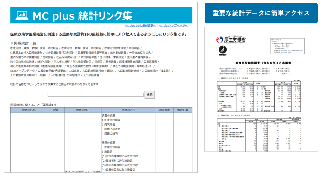 重要な公的統計を中心とした約40の最新統計にアクセス