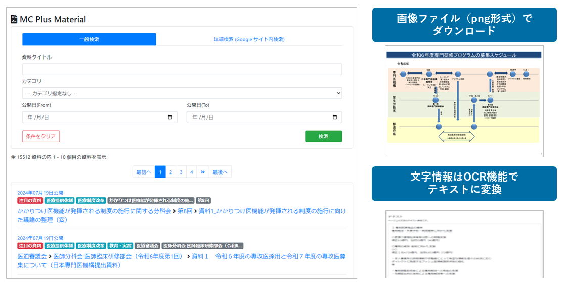 公的資料情報を、より扱い易く、フル活用できる