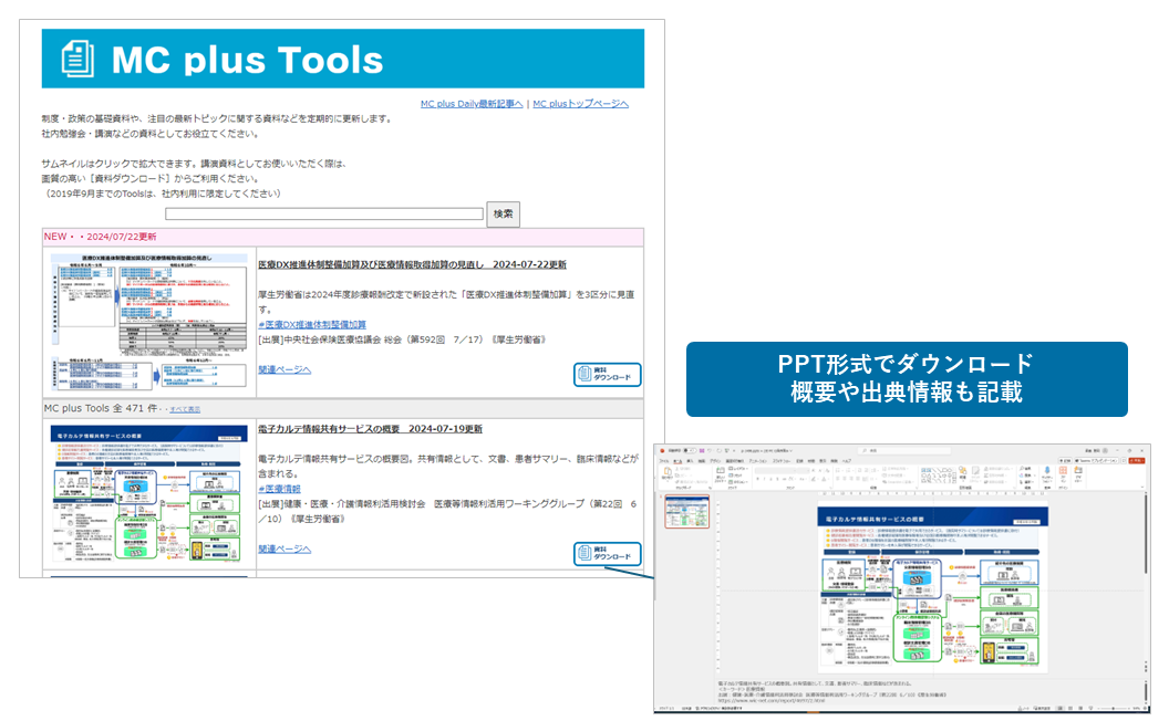 基本情報から旬の話題まで資料作成に使える